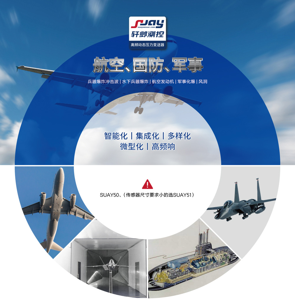 航空國防軍事（兵器爆炸沖擊波、水下兵器爆炸、航空發動機、軍事化爆）